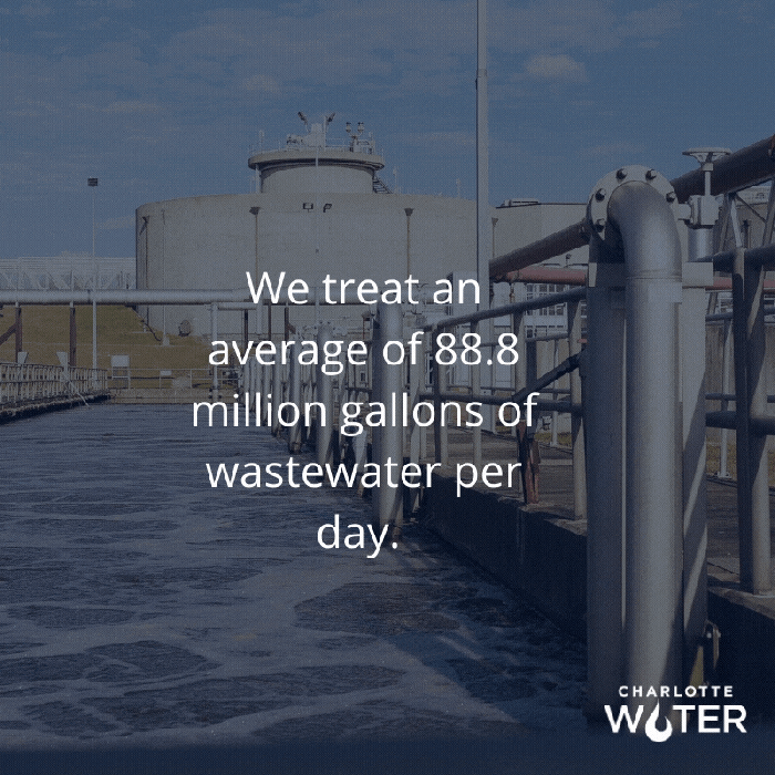 Animated graphic with white starburst surrounding white font lettering, We treat an average of 88.8 million gallons of wastewater per day. Behind the graphic is a photo of one of the waste water treatment plant sediment tanks. In the lower right hand corner is the Charlotte Water logo in white.