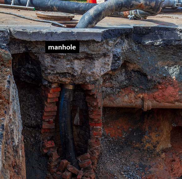 excavation underground reveals the side of a manhole's rounded, brick lined exterior peeking through grey dirt and gravel, a black hose is sticking down into the manhole, and a black notification with white font on the photo says, Manhole