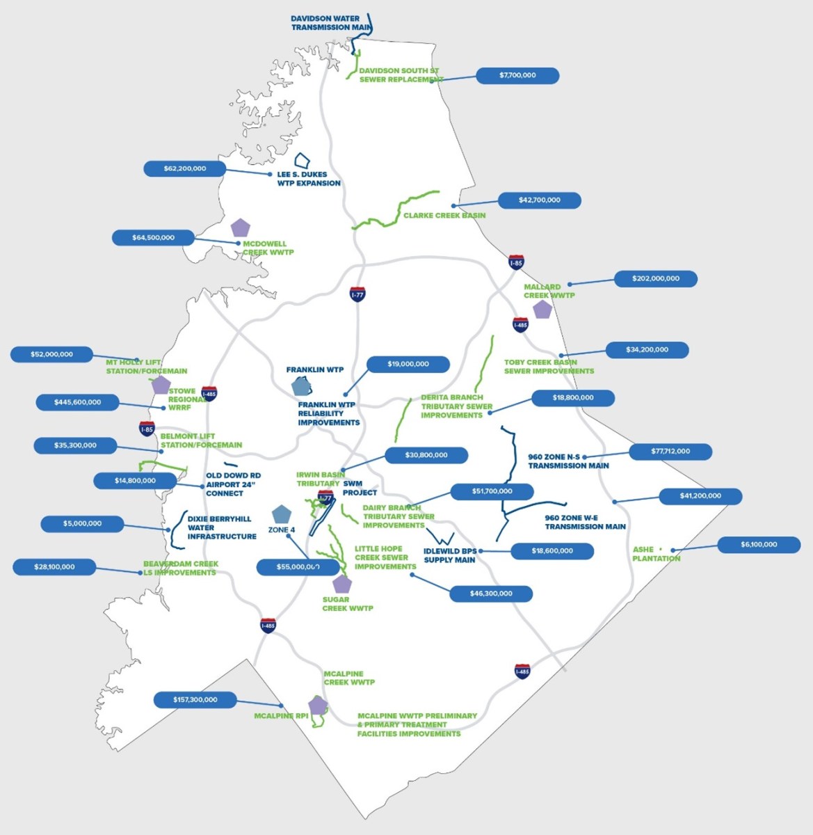 Diagram of a white geographic planning map on a grey background; map purpose is to identify the Charlotte 2024 rate adjustment. Map does not have a legend but it does indicate interstates, water treatment facilities, pathways for sewer improvements and blue ovals with white font indicate pricing by territory